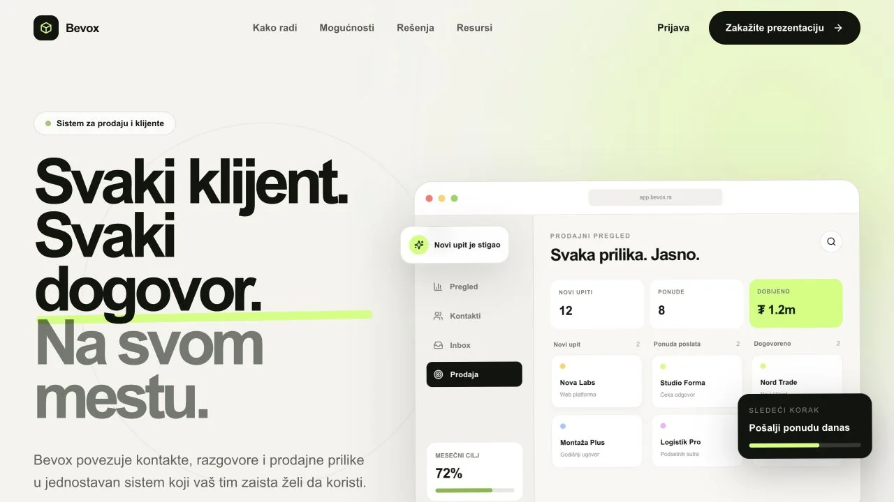 Prikaz Bevox CRM početne strane